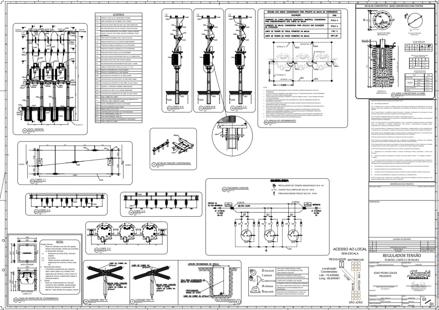 Projetos Elétricos, Laudos e Estudos Técnicos